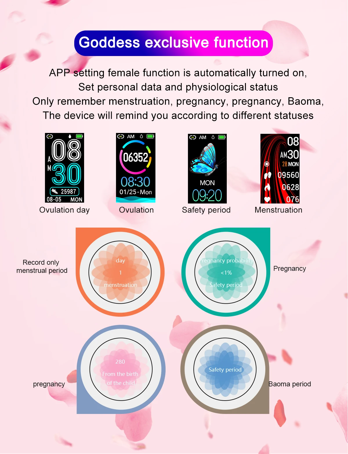 Умный Браслет AK12 цветной экран водонепроницаемые женские часы Сфигмоманометр менструальный цикл монитор активности для смартфона