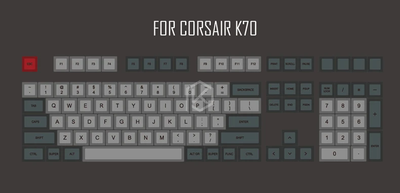 Dsa dolch colorway dsa профиль краситель Sub Keycap набор PBT пластик для клавиатуры gh60 xd60 xd84 cospad tada68 rs96 zz96 87 104 660 - Цвет: Dye SubForCosairK70