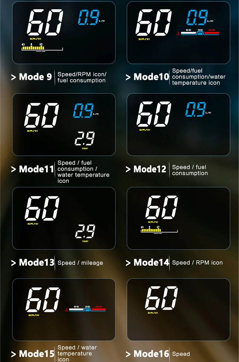 OBD2 D5000 Hud автомобильный скоростной лобовое стекло проектор на лобовом стекле дисплей скорость метр Projetor Авто сигнализация OBD OBDii дисплей на лобовом стекле