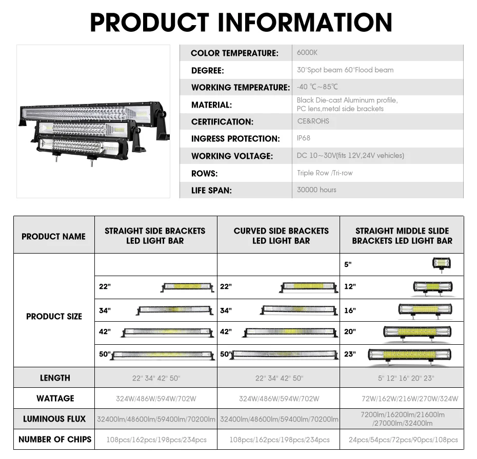 Oslamp 3 ряда 1" 20" 2" 34" 4" 50" прямой/изогнутый СВЕТОДИОДНЫЙ светильник бар 4x4 внедорожный светодиодный рабочий светильник 6000 К пятно+ Наводнение Combo Луч светодиодный бар