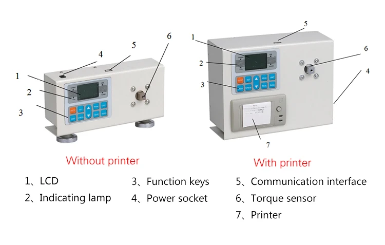Цифровой измеритель вращающего момента тестер с принтером(ANL-5P