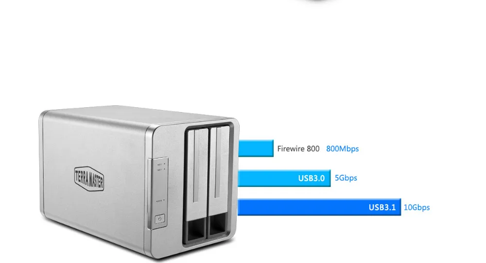 Terramaster DAS 2bay 2," /3,5" дюймовый SATA HDD корпус с двумя лотками usb3.1 10 Гбит/с высокоскоростная Функция Raid поддержка до 24 ТБ хранения