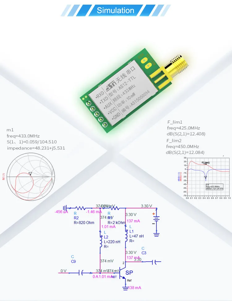 433 мГц Беспроводной модуль последовательного UART РФ 700-метровый Расстояние CC1101 Беспроводной трансивер с SMA-K 256 каналов DIP посылка