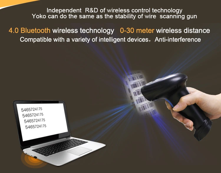 Беспроводной Bluetooth 2D/QR/1D сканер штрих-кода BWM3 спирт PDF417 сигареты datamatrix код QR сканер