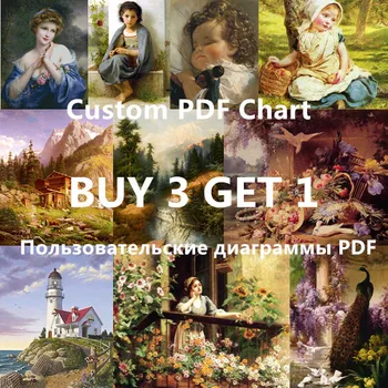 

Custom Emailed pattern Needlework Full embroidery Crafts DIY Free Ship Heirloom Quality Counted Cross Stitch Chart PDF Format