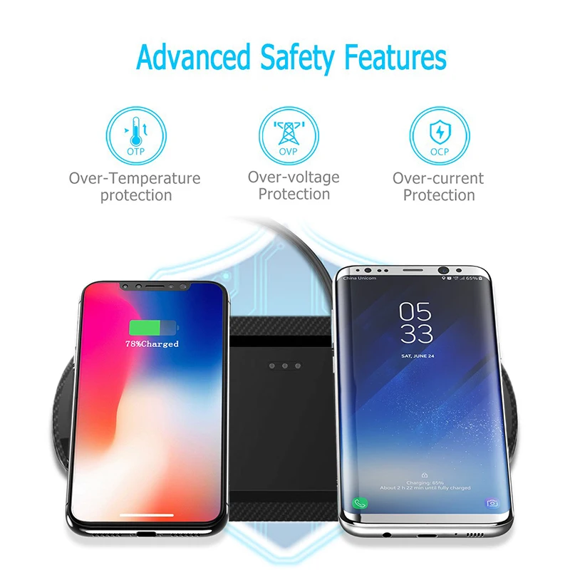 20W Double Qi Wireless Charger Pad for iPhone 11 XS XR X 8 AirPods 10W Dual Fast Charging Dock Station For Samsung S10 S9 Note 9