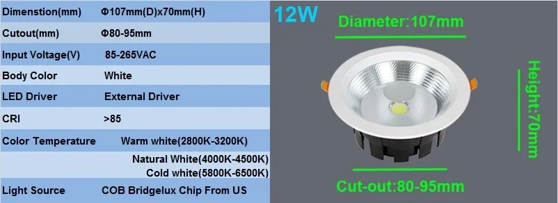 Встраиваемые светильники LED Круглые утопленные потолочные светильники 7W 10W 12W 15W 20W 30W 40W Светильник с подсветкой Освещение кухни