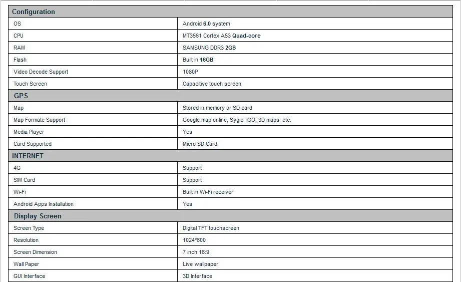 Clearance 7" Quad Core Car DVD for Buick Enclave 2008-2010 & Lucerne 2008-2010 with Calling Function Support & External DAB+Tuner Support 14 Clearance 7" Quad Core Car DVD for Buick Enclave 2008-2010 & Lucerne 2008-2010 with Calling Function Support & External DAB+Tuner Support 14