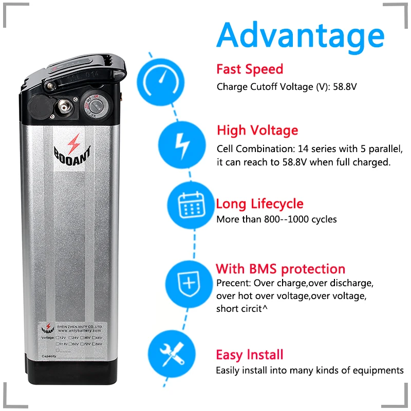 Best 14S 52V 17Ah 14Ah 10Ah Rechargeable electric bike lithium battery 51.8V for Panasonic 18650 for 48V 750W 1000W Brushless motor 11 Best 14S 52V 17Ah 14Ah 10Ah Rechargeable electric bike lithium battery 51.8V for Panasonic 18650 for 48V 750W 1000W Brushless motor 11