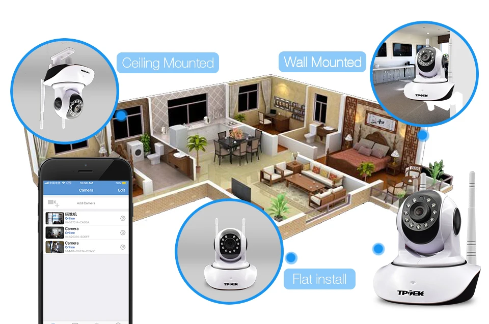 camera wifi ip 