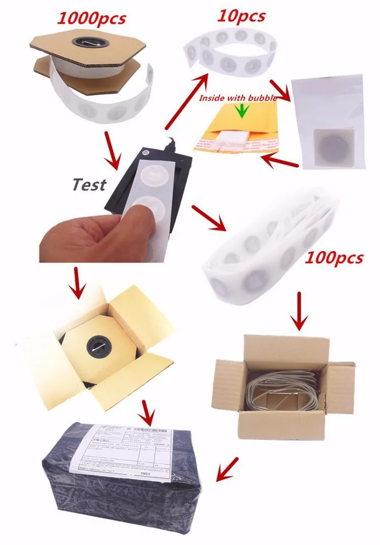 HTB1ICo_IFXXXXa9XXXXq6xXFXXX