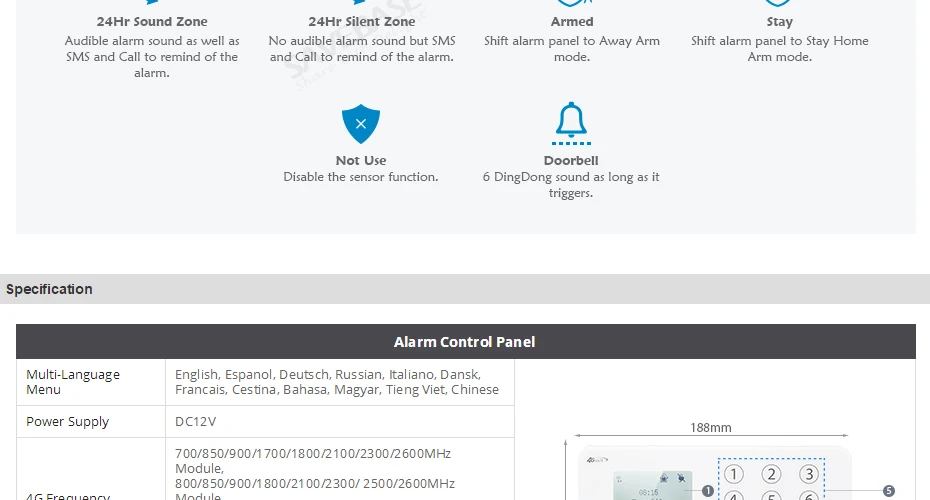 Homsecur беспроводный 4G/3g/gsm, ЖК-дисплей SMS автодозвон охранной сигнализации Системы+ сенсорный экран Панель GA01-4G-W