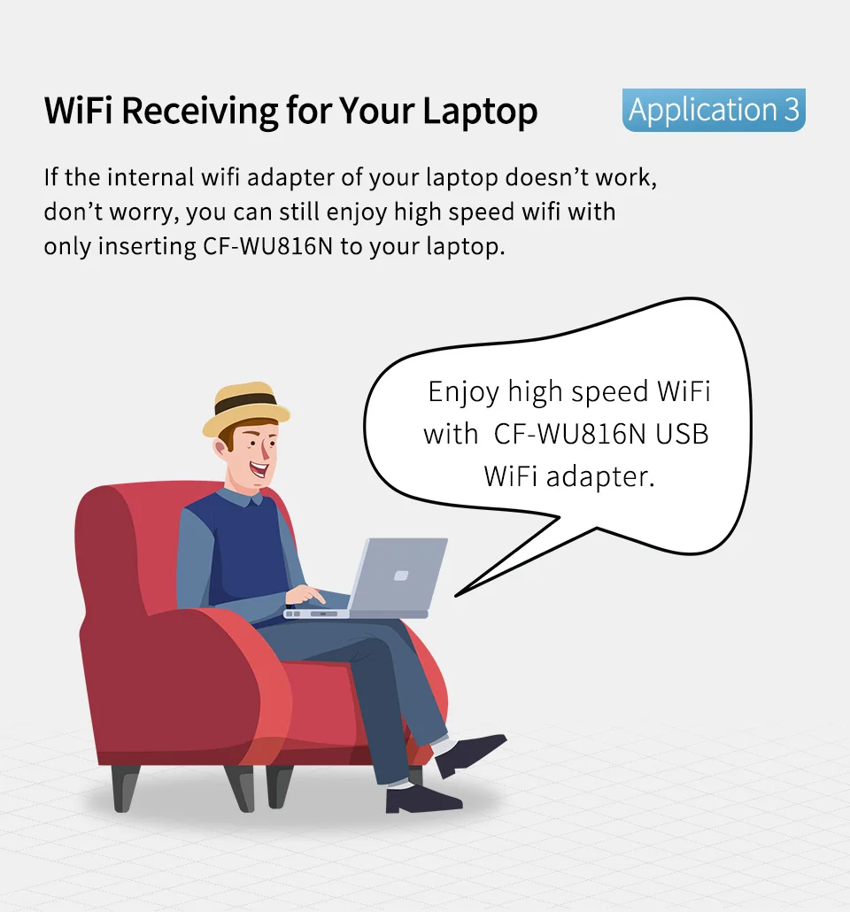 Мини-usb WiFi адаптер 150 Мбит/с Wi-Fi адаптер для ПК USB Ethernet WiFi ключ 2dbi Антенна 2,4G сетевая карта Wi Fi приемник