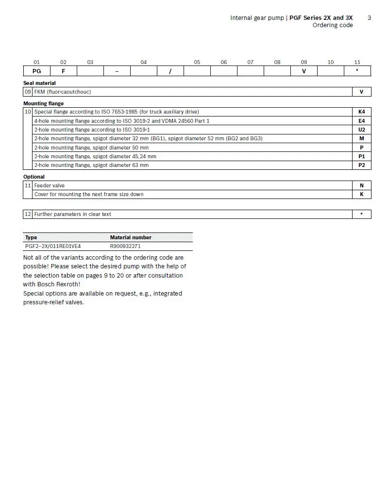 Rexroth PGF Гидравлический масляный насос PGF2-22/006RE01VE4 внутренний шестеренный насос Максимальное давление: 2,5 МПа