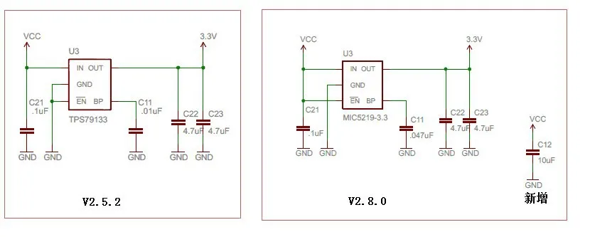 APM 2.8.2