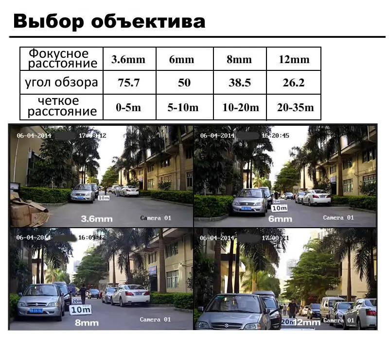 2MP IP camera W54I2T-RU 7-1