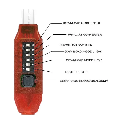 Micro USB RJ45 Многофункциональный загрузочный кабель все в 1 для Qualcomm EDL/DFC/9008 Поддержка режима быстрой зарядки MTK/SPD Z3X коробка осьминог