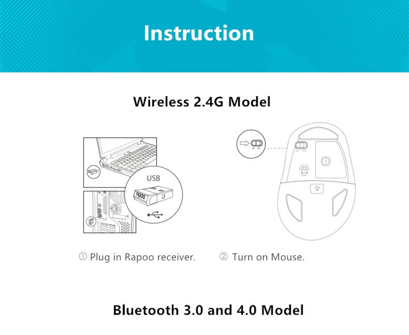 Rapoo M500 Бесшумная многомодовая беспроводная мышь Bluetooth 3,0/4,0 и 2,4G переключение между 3 устройствами подключение 1600 dpi компьютерная мышь