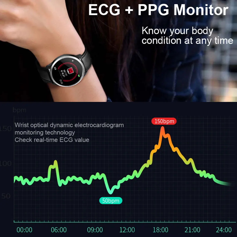 E18 наручные часы водонепроницаемые Смарт HRV отчет артериального давления браслет PPG ЭКГ Smartwatch для Android часы соединяющиеся со смартфоном монитор