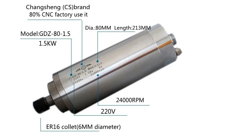 1.5KW 213MM 4 bearing spindle motor_