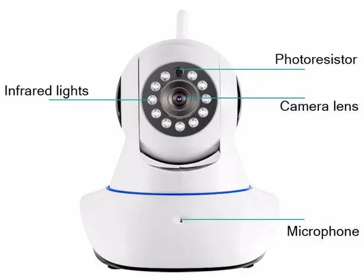 ip camera 720p 08