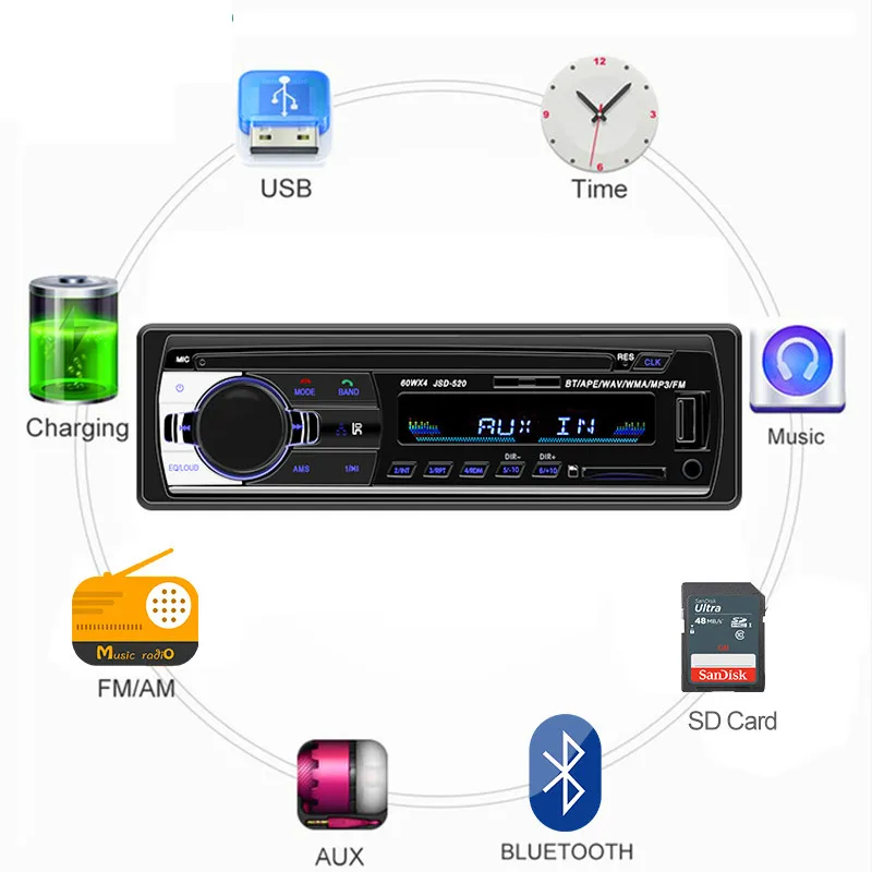 Радио автомобиля 1 Din JSD 520 Авто стерео Bluetooth аудио Mp3 Регистраторы Usb Sd Aux Вход ото