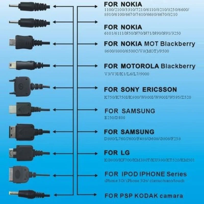 New10-in-1 Многофункциональный портативный легкий usb-кабель для зарядки, совместимый с большинством брендов мобильных телефонов