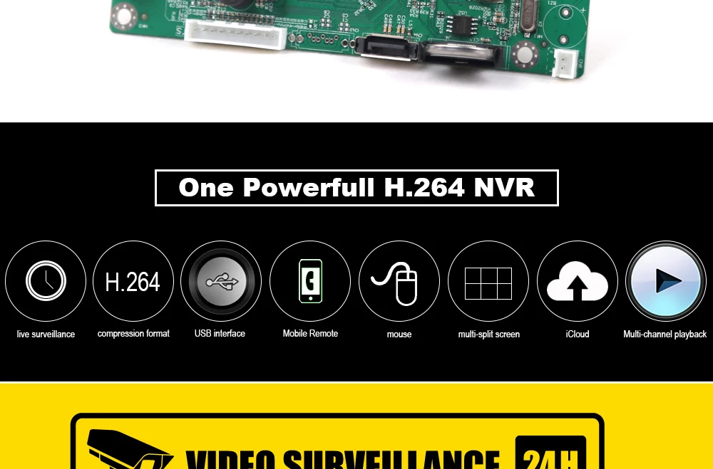 Мини NVR Плата 1080P 4CH сетевой рекордер безопасности плата 4CH 1080 P/8CH 960P ONVIF оповещение по электронной почте Обнаружение движения с кабелем HDD