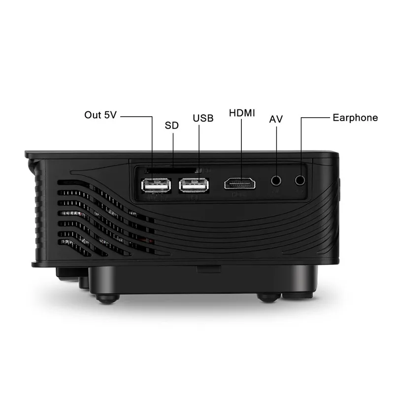 Exquizon светодиодный GP12 проектор видео домашний с HDMI входом поддержка 1080P для