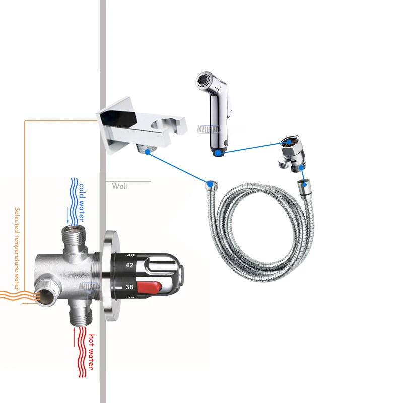 Настенный термостатический кран для биде, две функции, смеситель для биде, смеситель для биде, ручная душевая головка