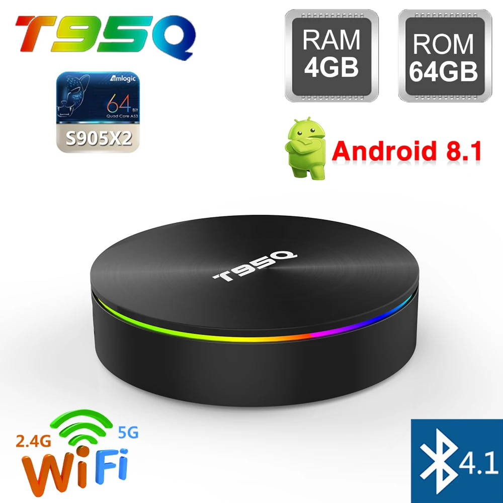 16+ Tv Box 5G Wifi Background