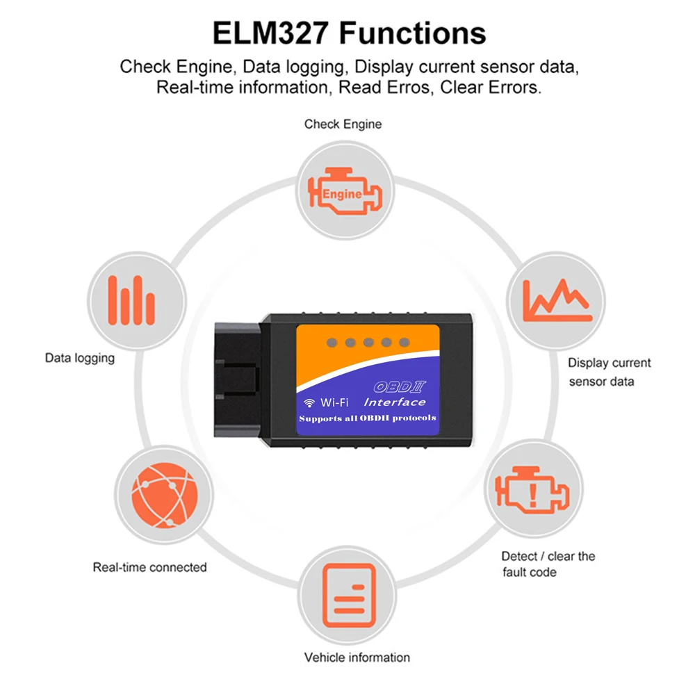 ELM327 Wifi V1.5 PIC18F25K80 чип-код считыватель ELM 327 OBD 2 автоматический сканер для IOS Android ELM 327 V1.5 Wi-Fi ODB2 диагностический инструмент