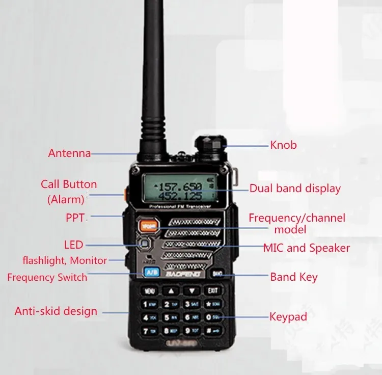 Upgrade Baofeng Uv-5r 10 Km Walkie Talkie Dual Band Two 2 Way Radio Handheld Transceiver For Ptt Stations Radio Pmr Walky Talky (2)