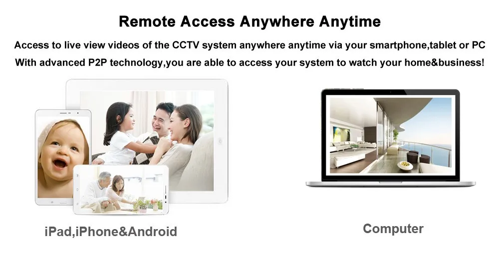 remote view