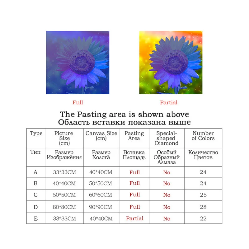 Meian, алмазная вышивка, полный, DIY, алмазной живописи "Красочные Подсолнух", вышивка крестом, алмазная мозаика набор, фотография, домашнего декора
