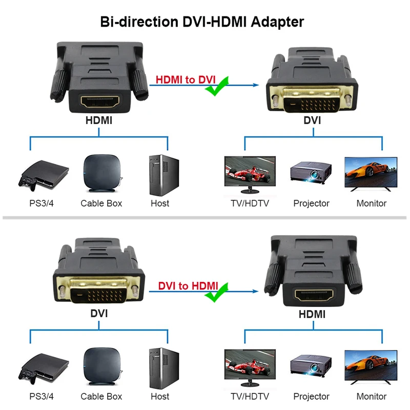 DVI 24+ 1 к HDMI адаптер Кабели HDMI дви кабель конвертер мужчин и женщин 1080P для HDTV проектора 24k позолоченный разъем