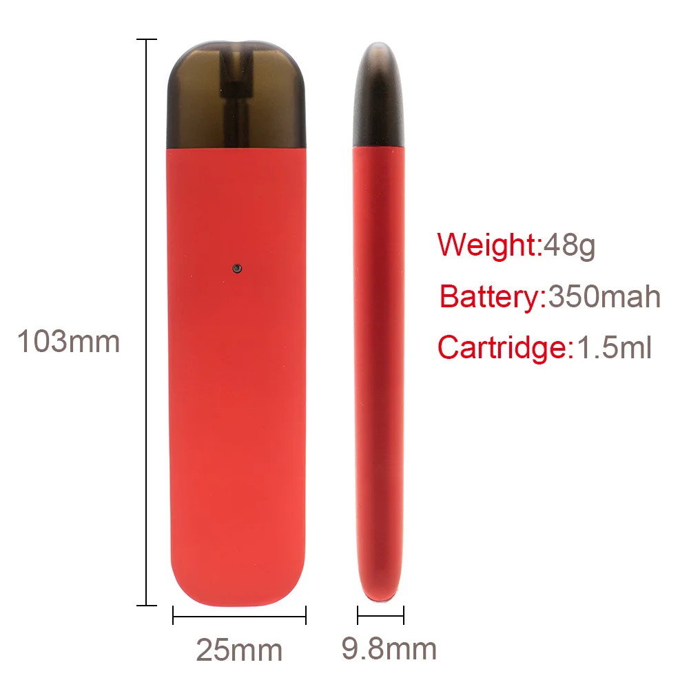size