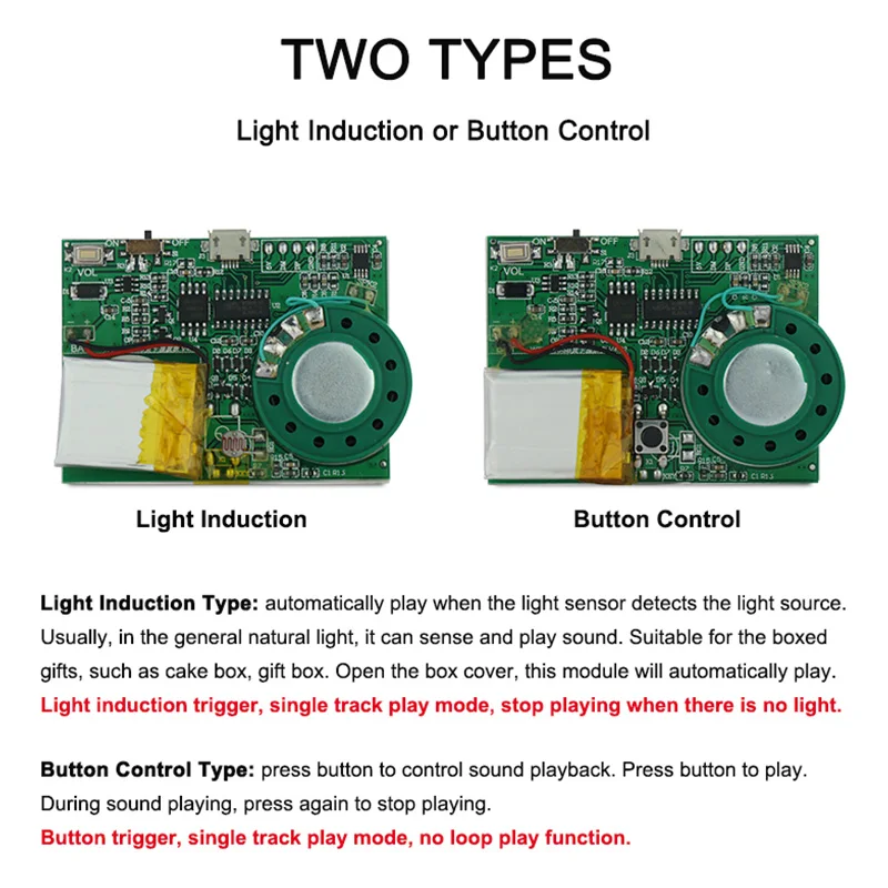 Licht Sensor Empfindliche Key Control MP3 Sound Wiedergabe Schaltung Modul für Gruß Karte mit Lautsprecher Lithium-Batterie USB Download Licht Sensor Empfindliche Key Control MP3 Sound Wiedergabe Schaltung Modul für Gruß Karte mit Lautsprecher Lithium-Batterie USB Download