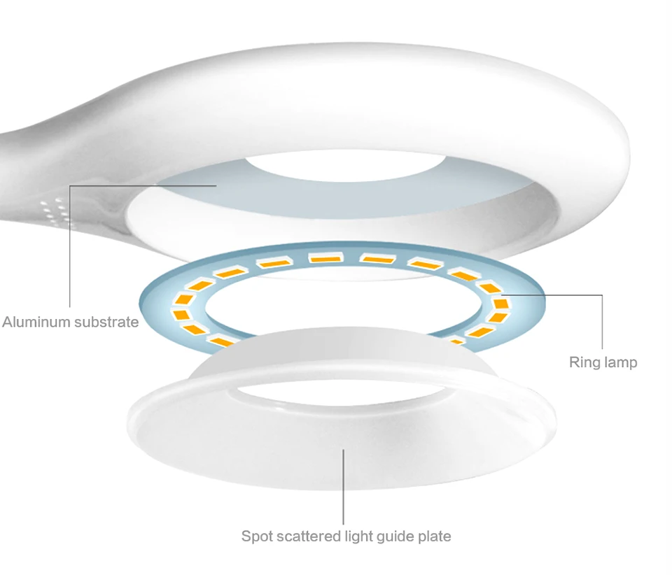 LED Desk Lamp Luminaria Table Clip Dimming Eye Protection Table Lamp Touch Switch  (7)