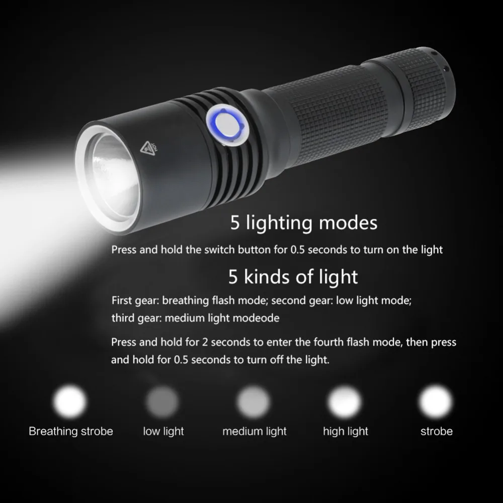 4-led headlamp