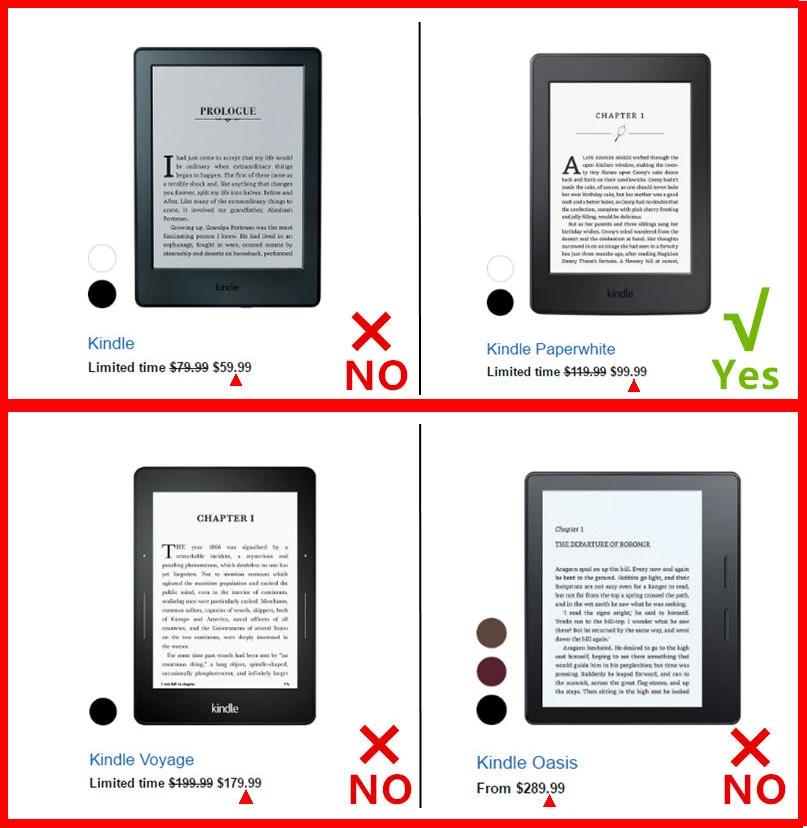 Чехол для электронной книги Kindle Paperwhite защитный чехол для Amazon Kindle Paperwhite 3 2 1 защитный чехол из искусственной кожи 6"