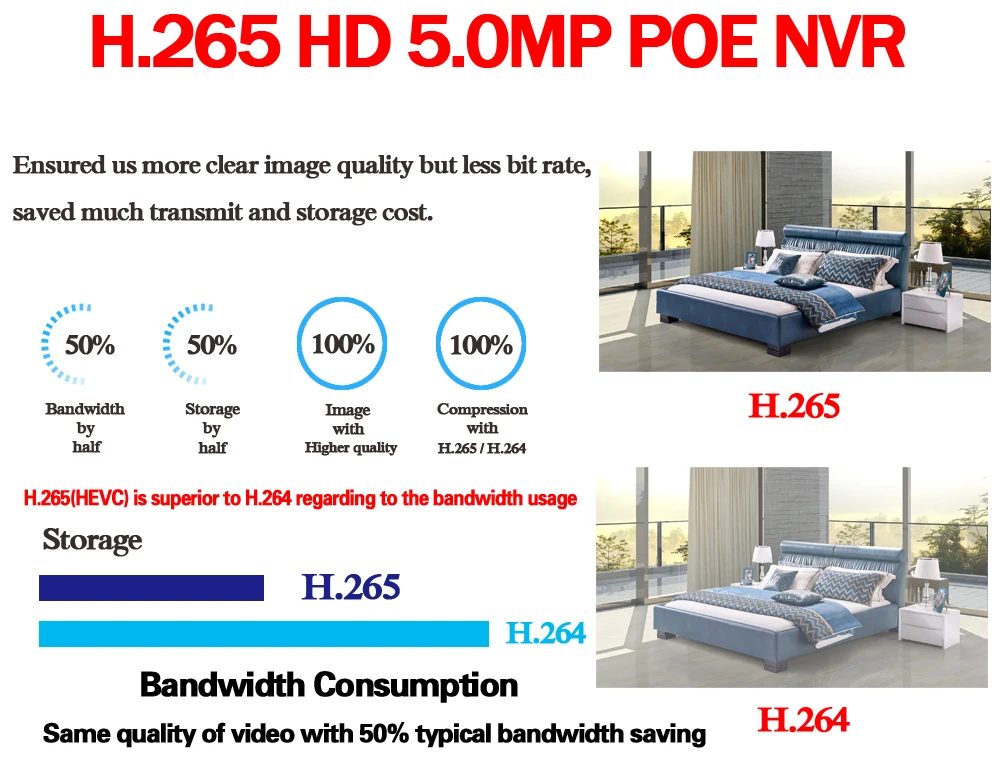 H.265 H.264 POE IP CCTV NVR безопасности видеорегистратор 8CH 8CH 4MP 4CH 5MP PoE NVR IEE802.3af для ip-камеры с питанием по POE