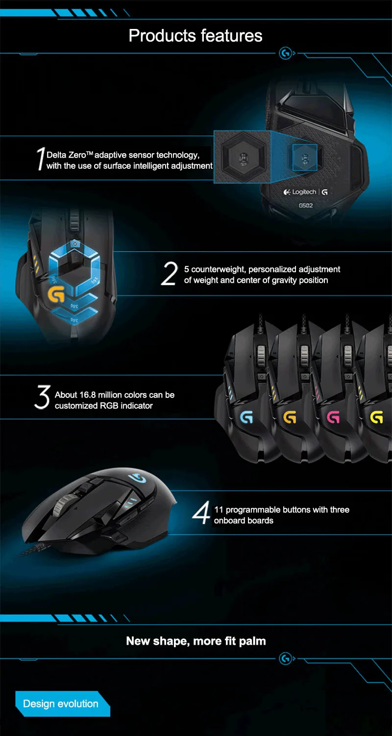 Настраиваемая игровая мышь logitech G502 RGB Proteus Spectrum RGB