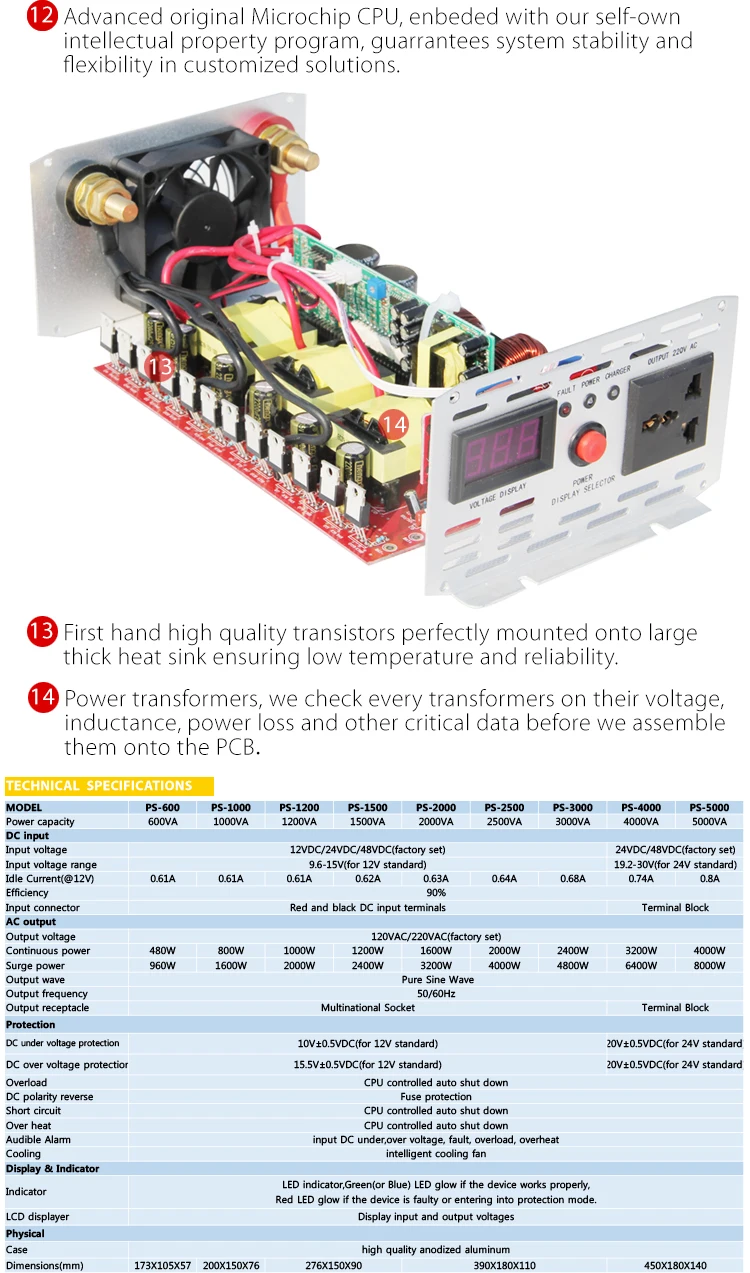 3KVA чистая Синусоидальная волна Гибридный инвертор Встроенный 50A ШИМ Солнечный контроллер заряда 24VDC вход 220 V/230VAC выход ROHS CE UL SAA PS-3K