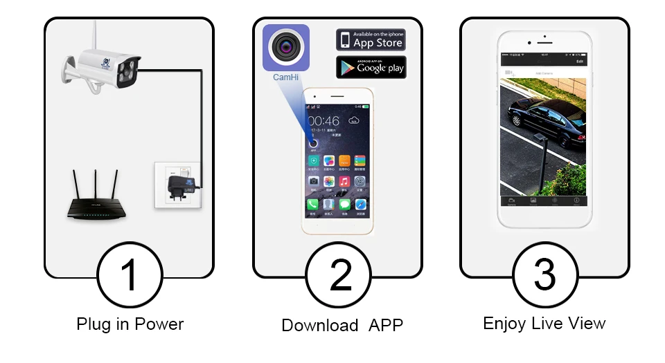 10 ip camera with free power adapter
