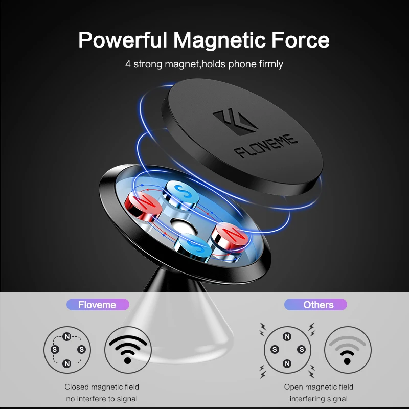 FLOVEME Magnetische Auto Telefon Halter Armaturenbrett-halterung Ständer Für iPhone 11 Pro Max 7 8