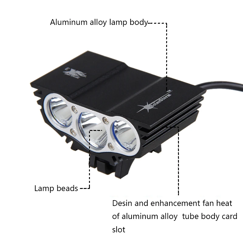 SolarStorm 1800Lm 3 светодиодный витые бусины 12000 мАч аккумулятор для велосипедного фонаря фар сумка для велосипеда на передней раме свет с AC