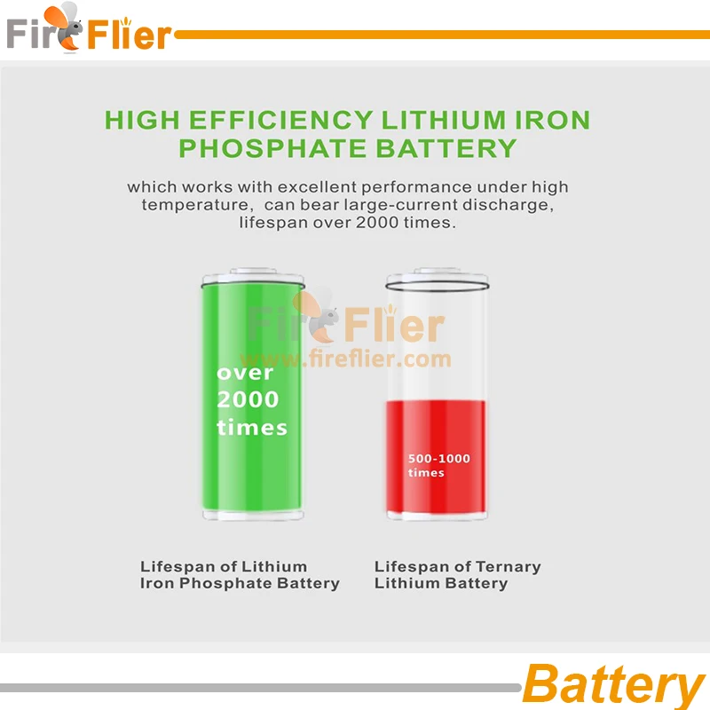 solar led street light battery