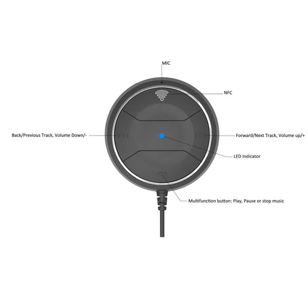 JRBC01 NFC автомобильный комплект 3,5 мм беспроводной Bluetooth 4,0 аудио музыкальный приемник громкой связи с микрофоном 3.1A двойной USB Автомобильное зарядное устройство