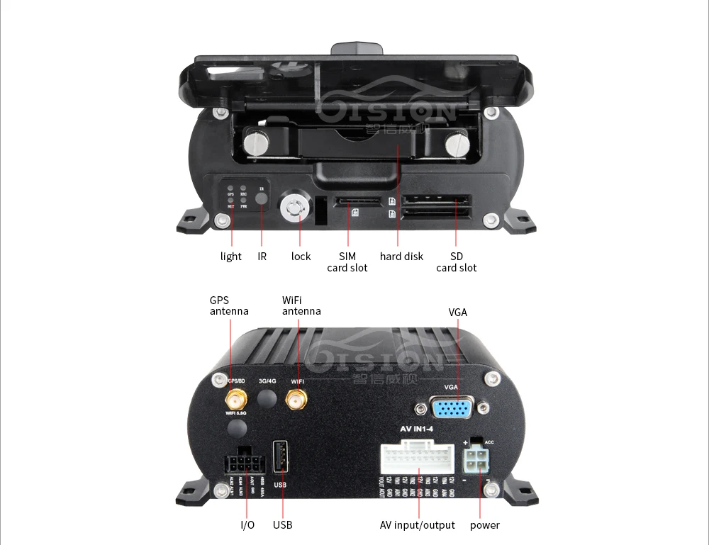 WiFi+GPS_10